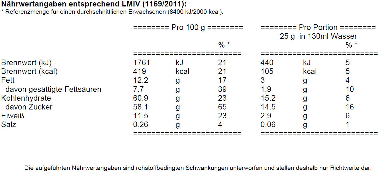 Cirkel - Milchschokoladeflocken